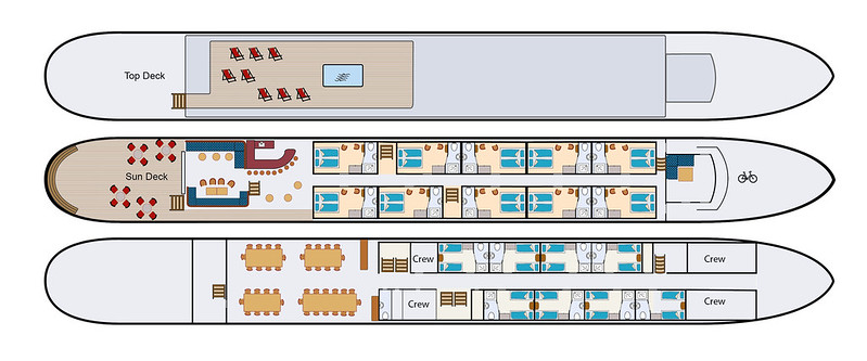 an illustration of the three level of the Magnifique IV